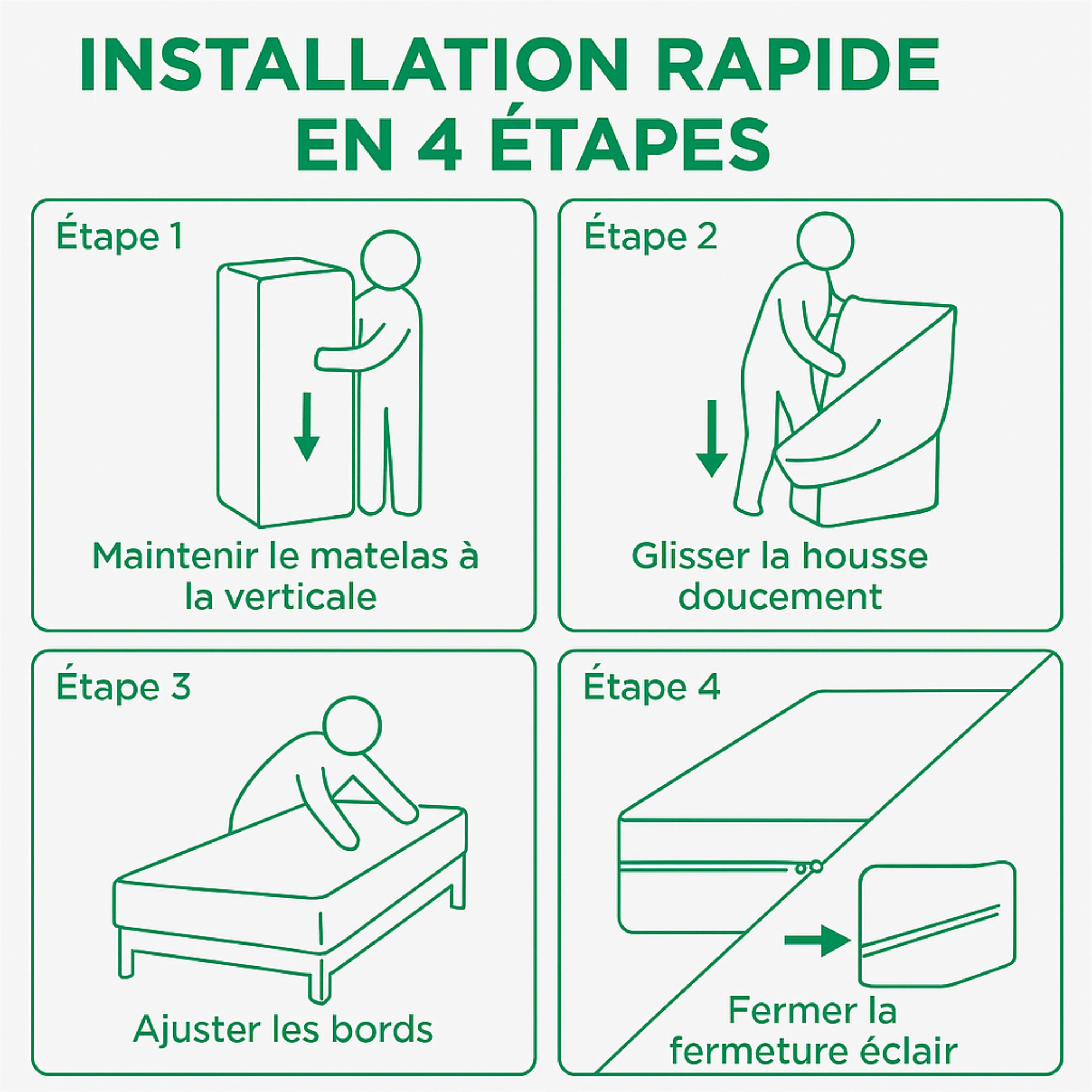 GAROOP Housse Matelas Anti-Punaises de Lit Imperméable Anti-Acariens Certifiée OEKO-TEX 90 à 160 cm