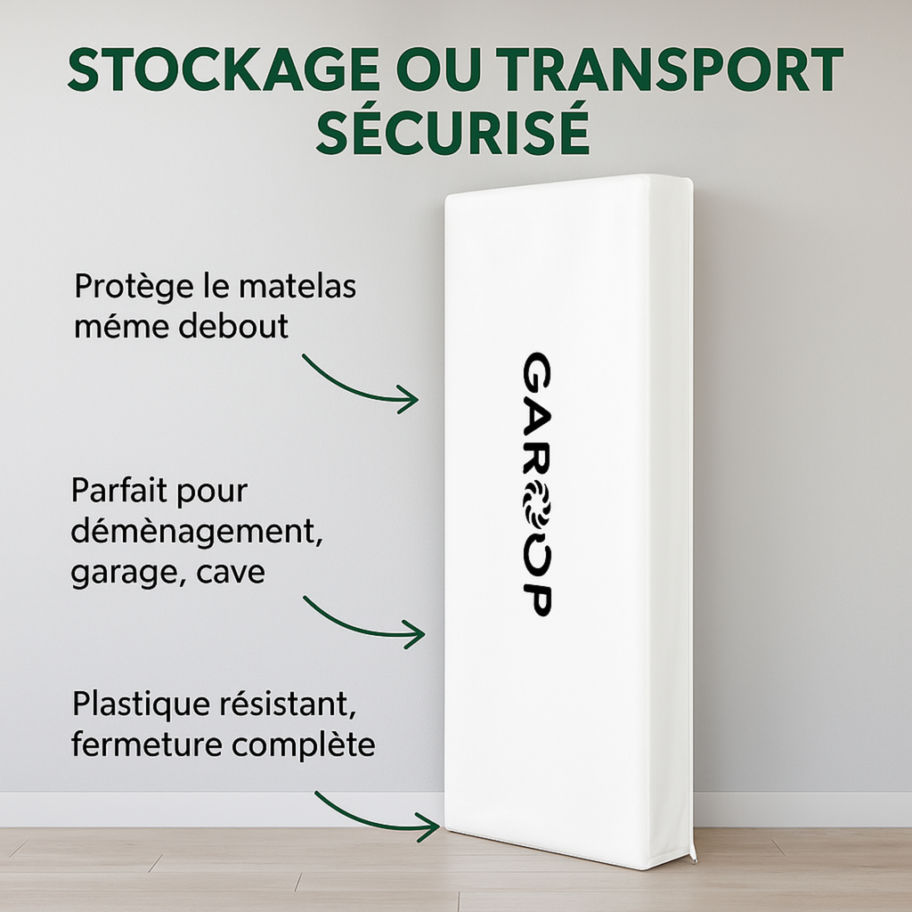 Housse de Protection en Plastique pour Matelas