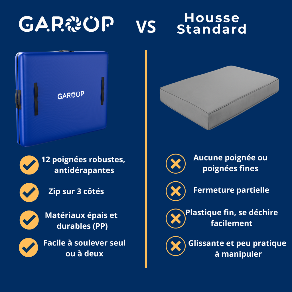 Housse de Protection pour Matelas