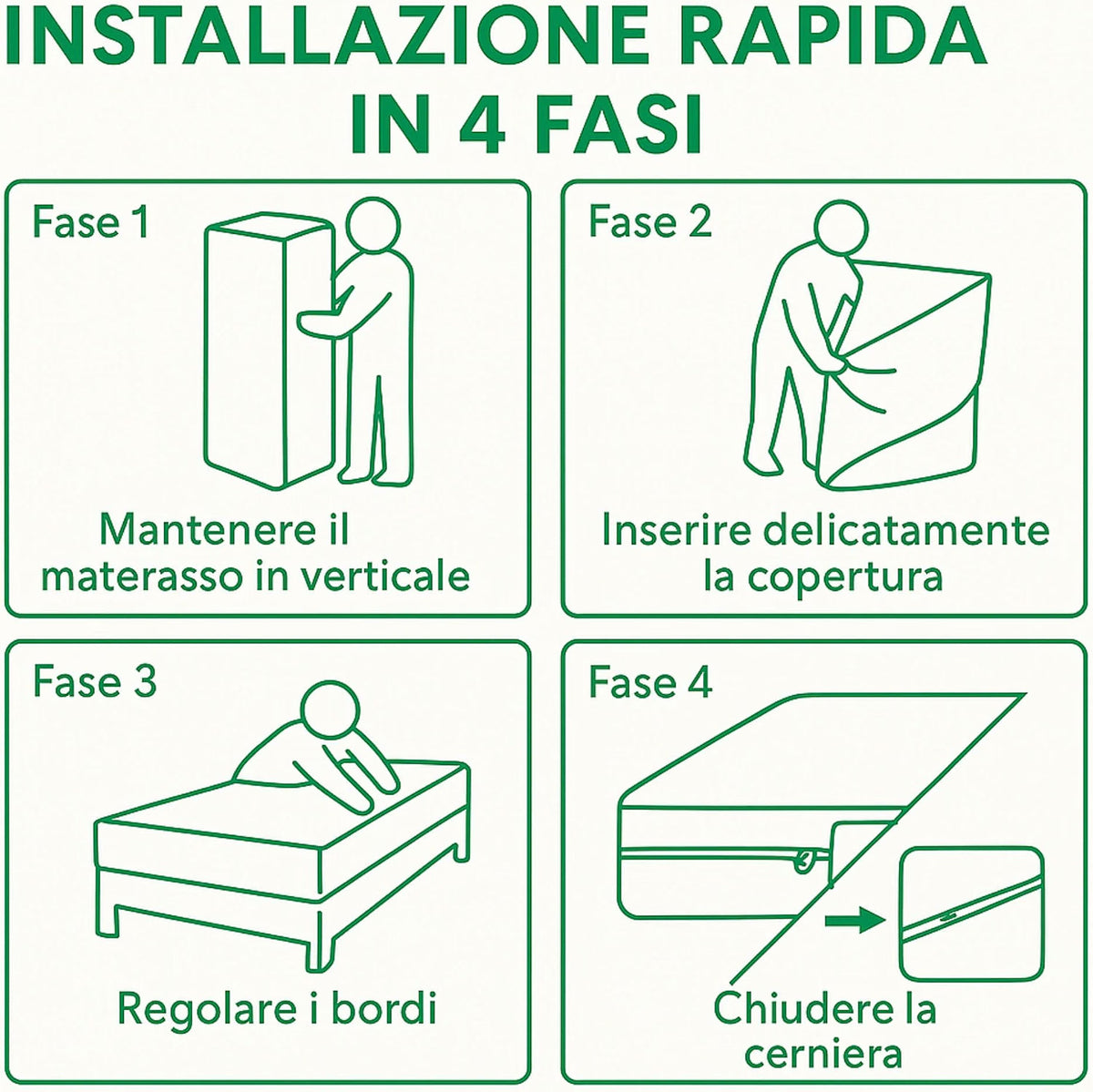 Custodia per materasso anti-cimici