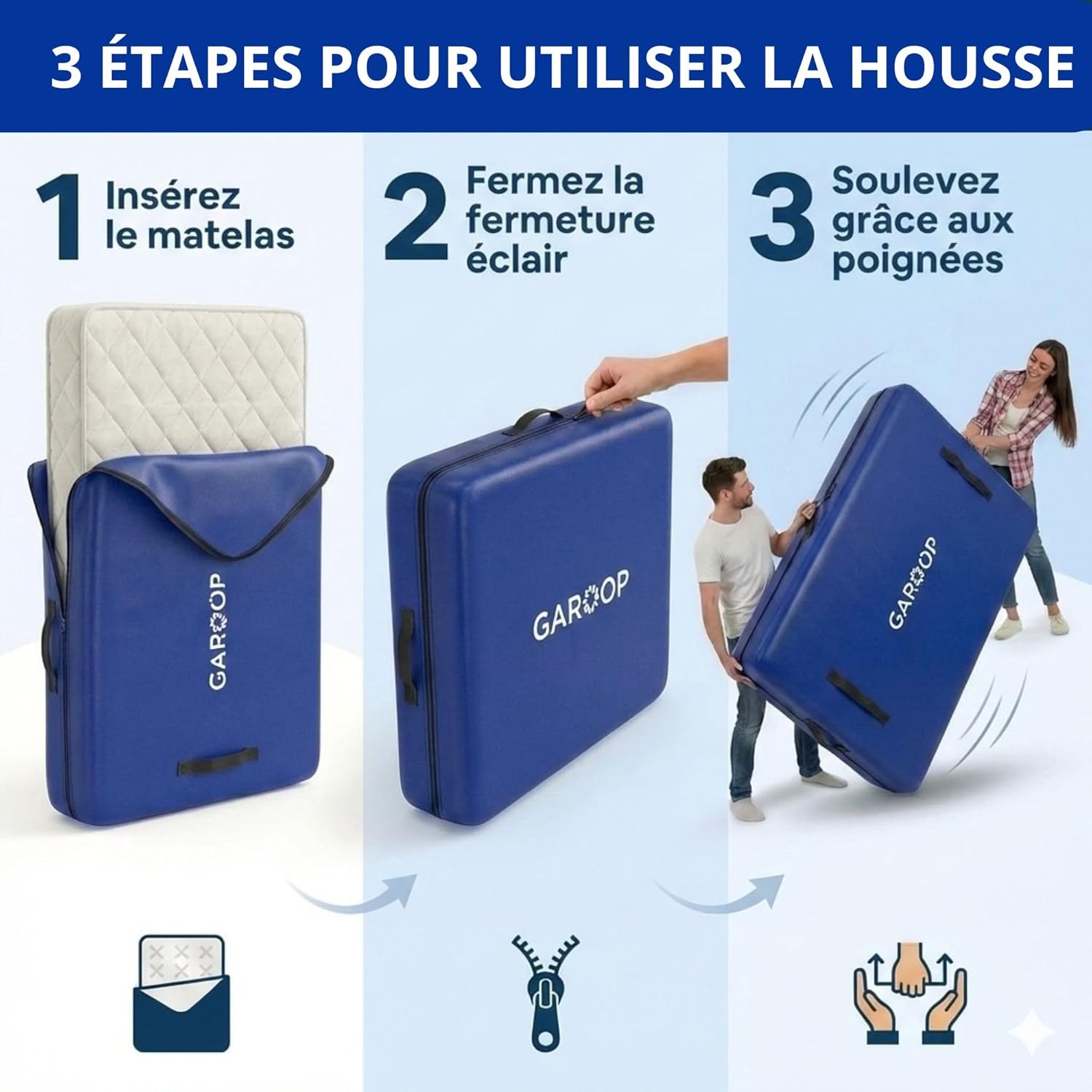 GAROOP Housse Protection Matelas Déménagement Polypropylène PP Toutes Tailles 90x200 à 200x200 cm
