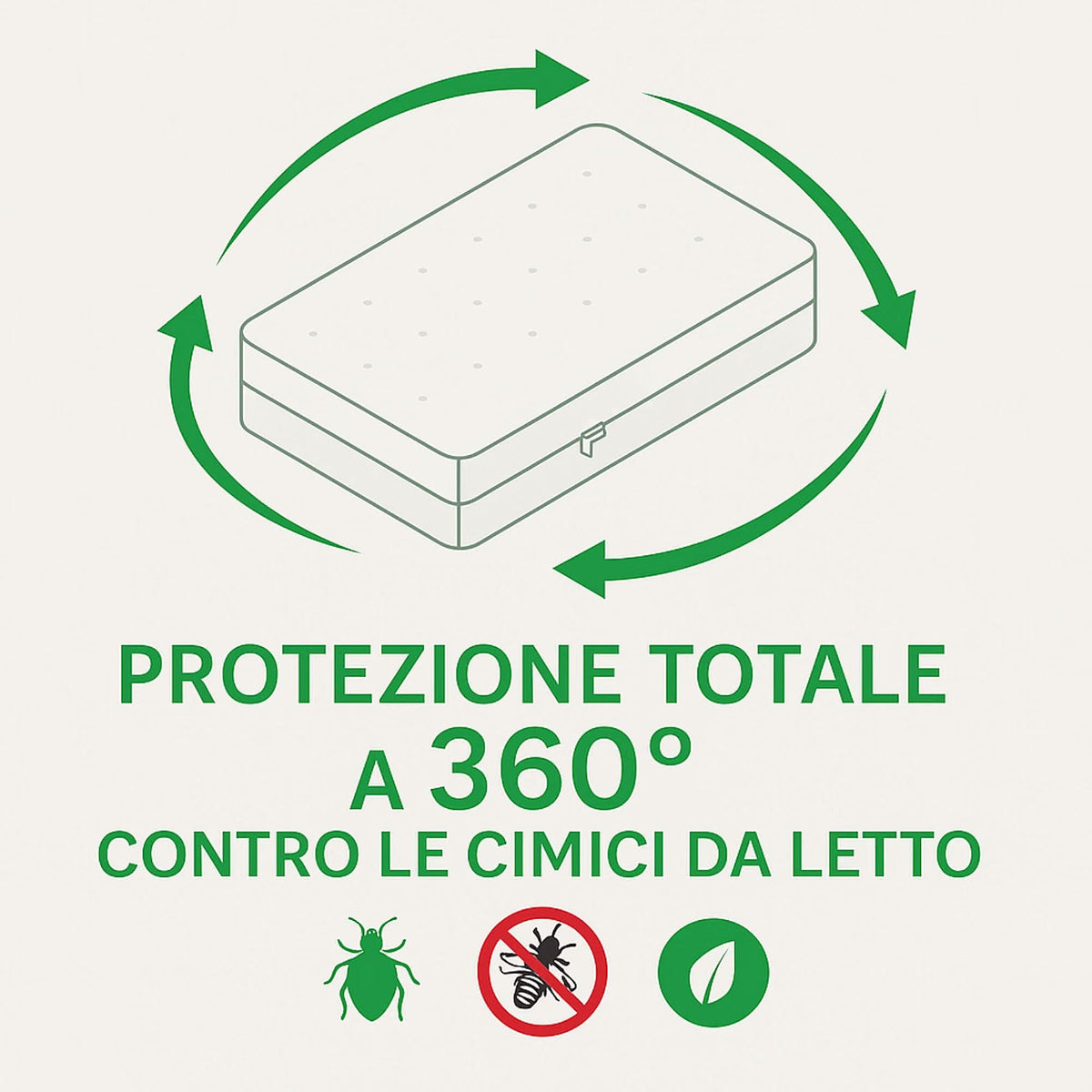 Coprimaterasso Anti-Cimici da Letto Integrale — Impermeabile e Anti-Acari OEKO-TEX