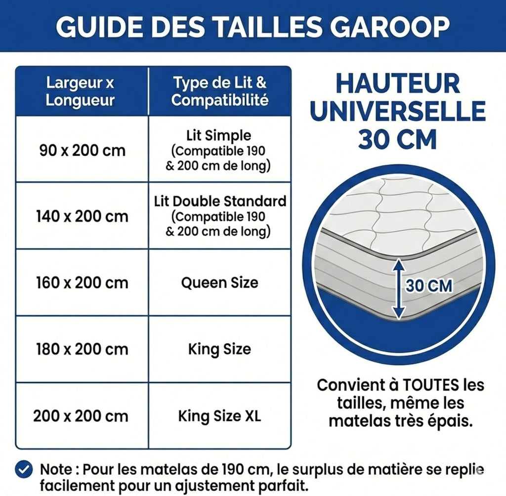 GAROOP Custodia per Materasso Trasloco e Stoccaggio in Polipropilene PP Tutte le Taglie 90x200 a 200x200 cm
